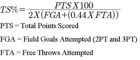 how is true shooting percentage calculated